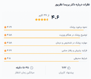 نظر کاربر دکترتو (دکتر پریسا نظر پور)