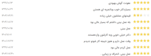نظر کاربر نوبت دات آی آر (دکتر مسغود ناصری صدر)