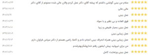 نظر کاربر نوبت دات آی آر (دکتر مسغود ناصری صدر)