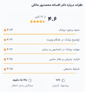 نظر کاربر دکترتو (دکتر افسانه محمدپور مالکی)