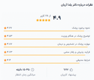 نظر کاربر دکترتو (دکتر یلدا آریان)