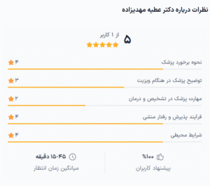 نظر کاربر دکترتو (دکتر عطیه مهدی زاده)