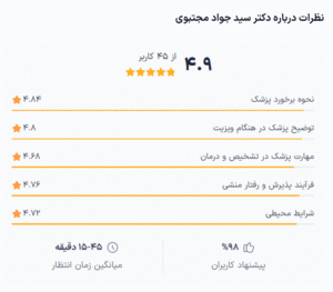 نظر کاربر دکترتو (دکتر سید جواد مجتبوی)