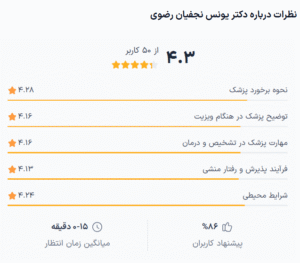 نظر کاربر دکترتو (دکتر یونس نجفیان رضوی)