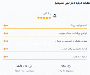 نظر کاربر دکترتو (دکتر لیلی حمیدنیا)