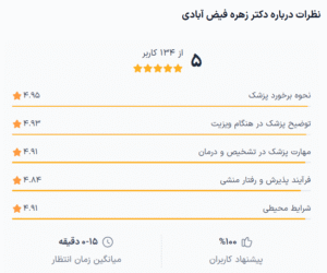 نظر کاربر دکترتو (دکتر زهره فیض آبادی)